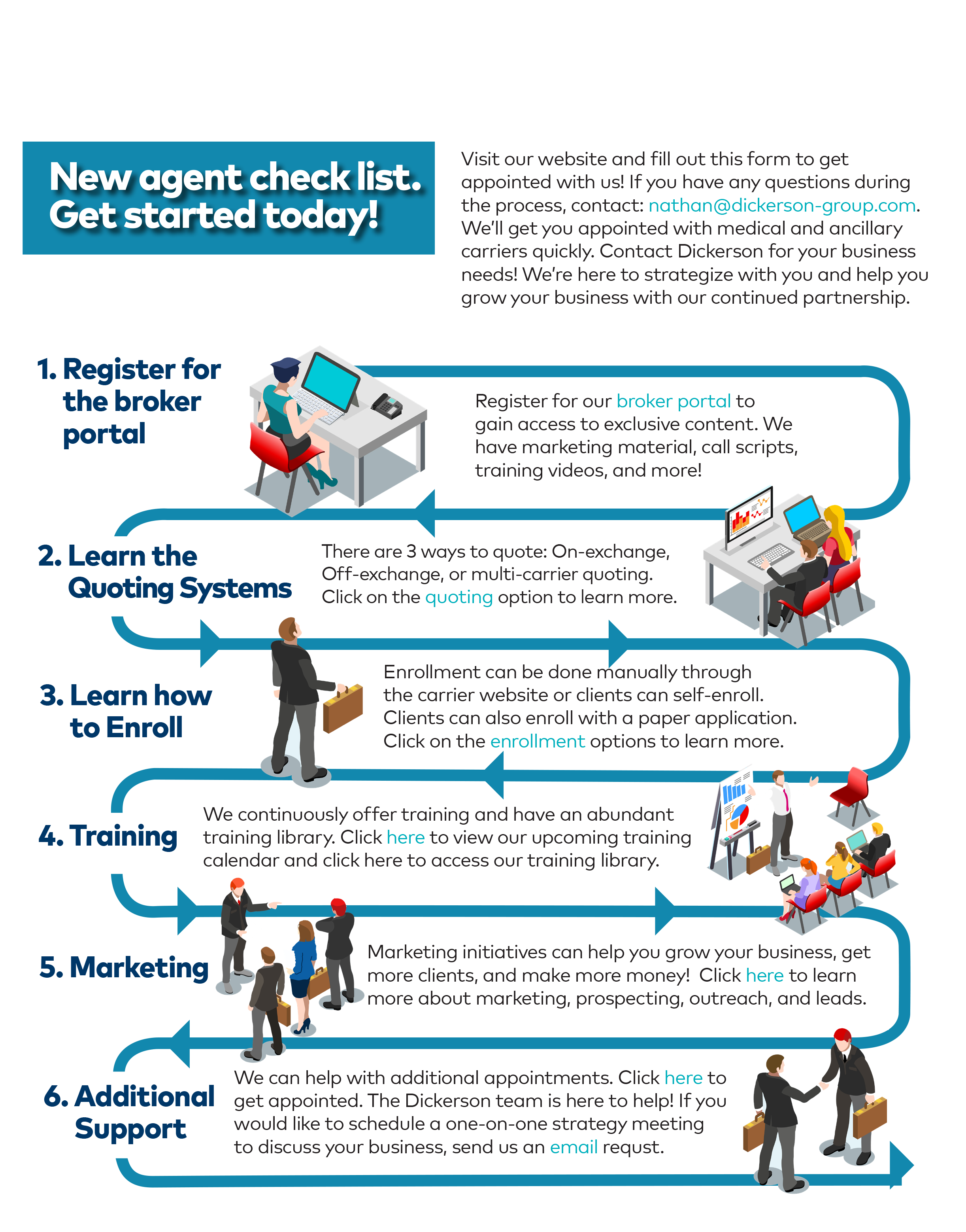New Agent Check List